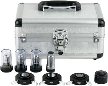 AmScope Ph