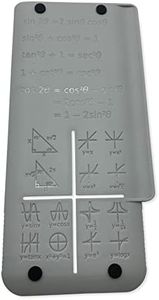 TI-84 Plus
