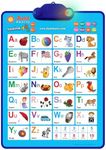Just Smarty Interactive Alphabet Wa