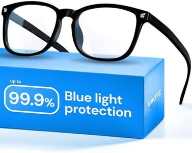 Gaoye Blue