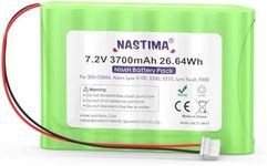 NASTIMA 7.2V 3700mAh NIMH Replacement Battery Compatible with Honeywell Alarm Lynx 5100, 5200, 5210, Lynx Touch 7000, Lyric Controller Lyric Keypad LCP500-L LYNXRCHKIT-SHA LCP500-4B