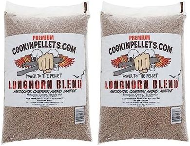 CookinPell