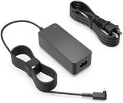 UL Listed 65W AC Charger Fit for Ac