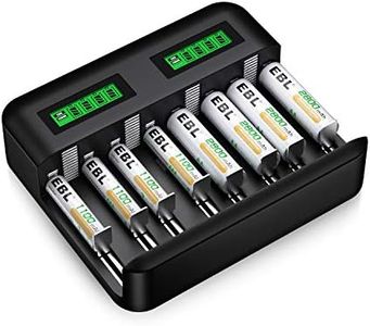 EBL Battery Charger for AA/AAA/C/D Rechargeable Battery with 1.2V NiMH Rechargeable AA Battery 2800mAh(4pcs) and 1100mAh AAA Battery(4pcs) Combo