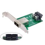 chenyang Mini SAS 2 SFF-8644 to 2 SFF-8643 HD Data Server Converter Adapter with Bracket