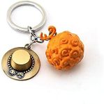 One Piece Keychain Metal Pirate Sku