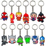 Purifyo Cartoon Keychain, Cute Sili