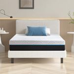 Slomix 6-inch Gel-Infused Ultra-Comfort Supportive and Medium Firmness Memory Foam Mattress, Black Twin Mattress