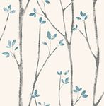 Brewster Home Fashions UW24777 Wallpaper, Blue