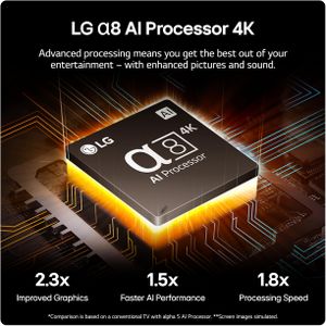 LG 75" 4K Smart TV – Ultra HD LED Display, Streaming Apps