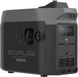 ECOFLOW 1800W Smart Generator (Dual