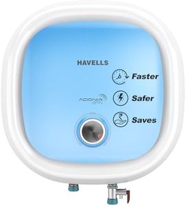 Havells Al