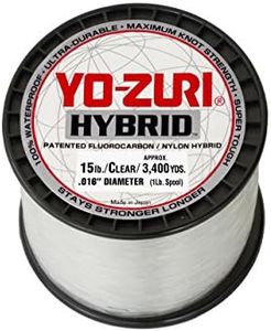 Yo-Zuri 15 HB 1P CL 15 Hb 1P Cl, Multi, One Size