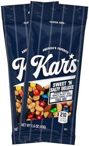 Kar’s Nuts