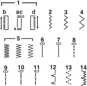 Slide 4