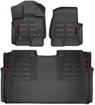 Gator 79611 Black Front and 2nd Sea