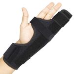 Trigger Finger Splint For Two Or Three Finger Immobilizer