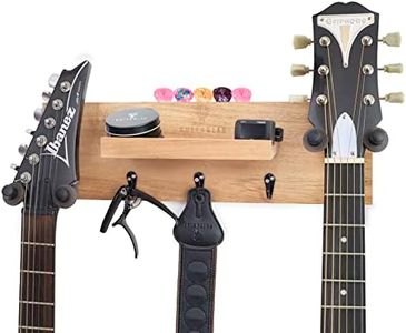 Guitar Lab