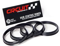 Circuit Performance 73.1mm OD to 54