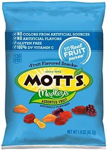 Mott's Ass