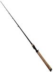 Daiwa TATULA Series Rod. Casting Se