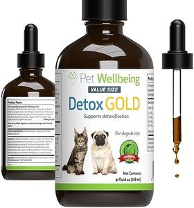 Pet Wellbe