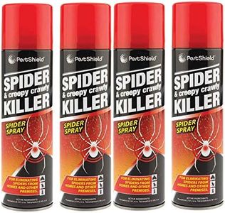 SDMAX Pest