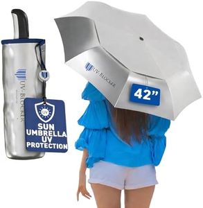 UV-Blocker