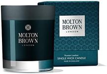 Molton Bro