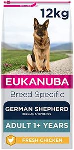Eukanuba C