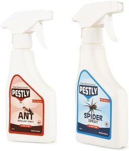 PESTLY Ant