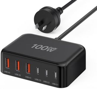 USB C Fast