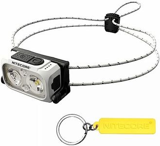 Nitecore N