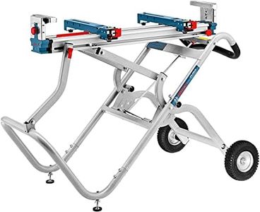 Bosch Prof