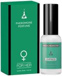 Pheromones For Women (Empress) - El