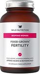 Fertility Supplements That Work