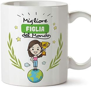 Mugffins T