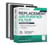 Think Crucial Replacement Air Purifier Filters Compatible with Winix J Models HR950 & HR1000 - Includes 1 Air Purifier Filter & 1 Carbon Filter - Compatible with Part # 117130-2 Pack