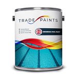 Pool Paints