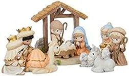 Precious Moments Nativity Figurine 