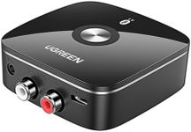 UGREEN Bluetooth Receiver for HiFi,