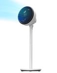 Midea Standing Fan – Powerful Pedestal Fan with Intelligent Cooling, Rapid Air Circulation, Energy‑Efficient Operation & Silent Performance – Ideal Floor Standing Fan for Home & Office