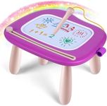 Smasiagon Toddler Toys Age 1-2 Year Old Boys Girls, Magnetic Drawing Doodle Board Valentines Day Gifts for Kids Educational Learning Toys for 1 2 3 Year Old Boys Girls Birthday Gifts (Purple)