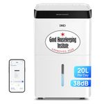 Dreo 20L/day Smart Dehumidifier Low Energy, 38dB Quiet, Laundry Dry, Whole House, Humidity Sensor & Display, 24H Timer, Large Room Auto, 3 Speed, Humidity Control, Good Housekeeping Institute Approved