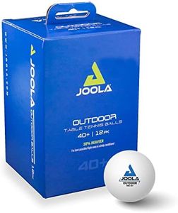 JOOLA 4218