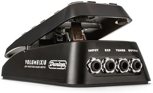 JIM DUNLOP