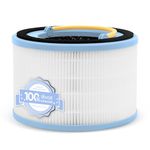 Levoit Sprout-RF Genuine Air Purifier Replacement Filter, 3 layer HEPA Filter, High-Efficiency Activated Carbon, 1 Pack, White, Suitable for Sprout