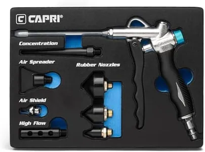 Capri Tool