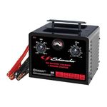 Schumacher Electric SC1667 250A 6V/12V Timer-Controlled Battery Charger and Jump Starter – for Car, SUV, Truck, and Boat Batteries – 135-Minute Timer – Ammeter