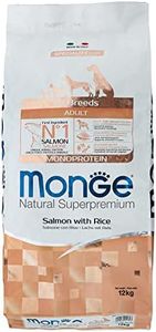 Monge Natu